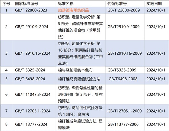 微信圖片_20241009105535 微信圖片_20241009105535