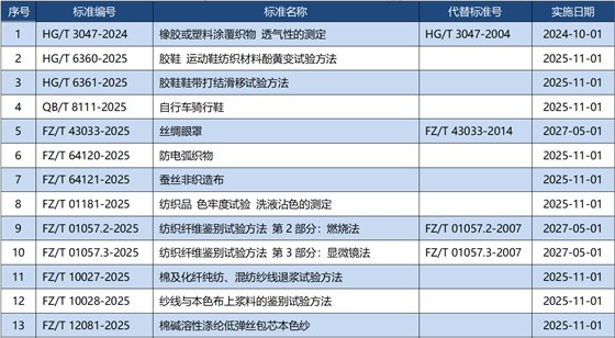 微信圖片_20250610102657