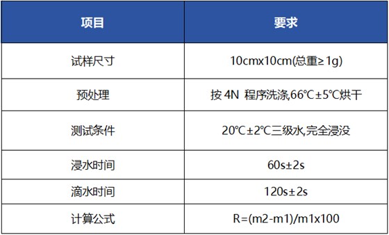 微信圖片_20250624152256
