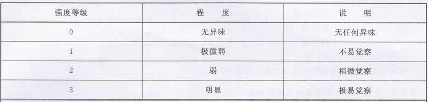 羽絨服質檢標準-紹興第三方專業(yè)羽絨,羽絨服檢測