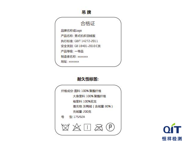 紡織品和服裝產(chǎn)品的使用說明需要標(biāo)注的內(nèi)容有哪些？